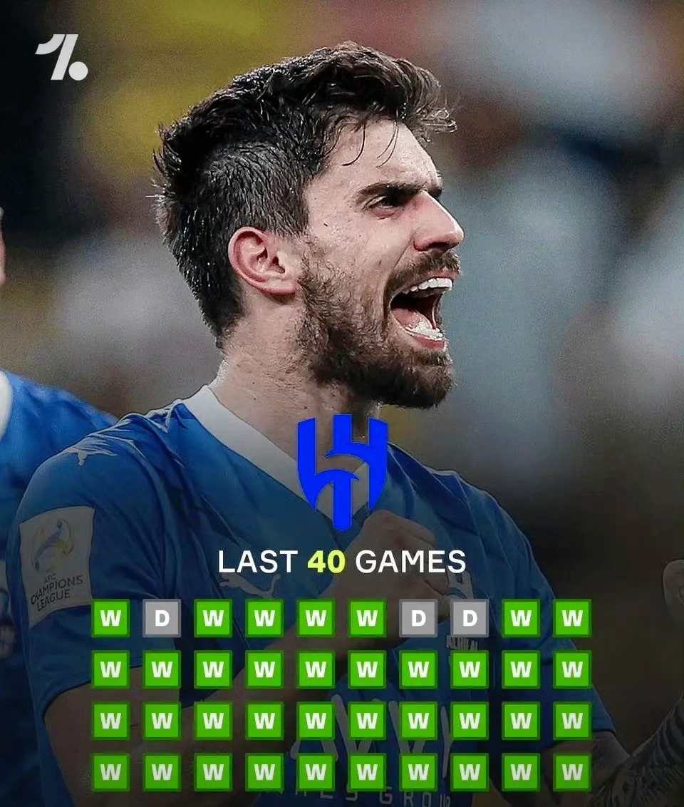 关于罗马战胜激战，缔造辉煌赛场传奇的信息