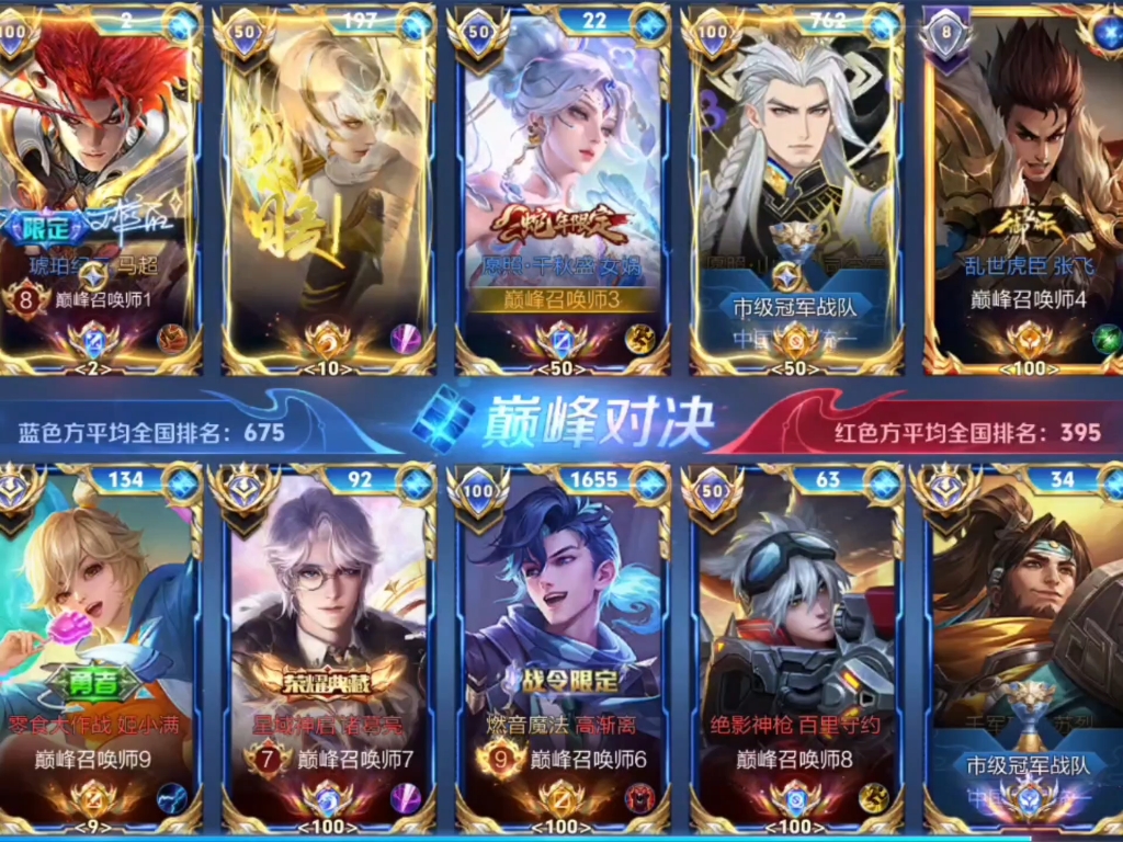 包含比赛中将有巅峰对决引人瞩目的词条 包含比赛中将有巅峰对决引人瞩目的词条