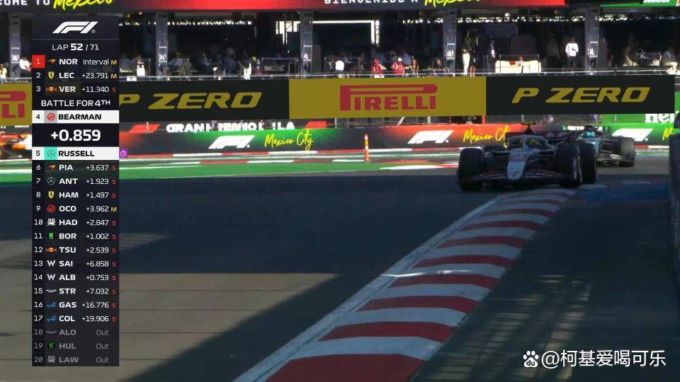 雷诺车队险胜哈斯车队,皮亚斯特里惊艳四座的简单介绍 雷诺车队险胜哈斯车队,皮亚斯特里惊艳四座的简单介绍